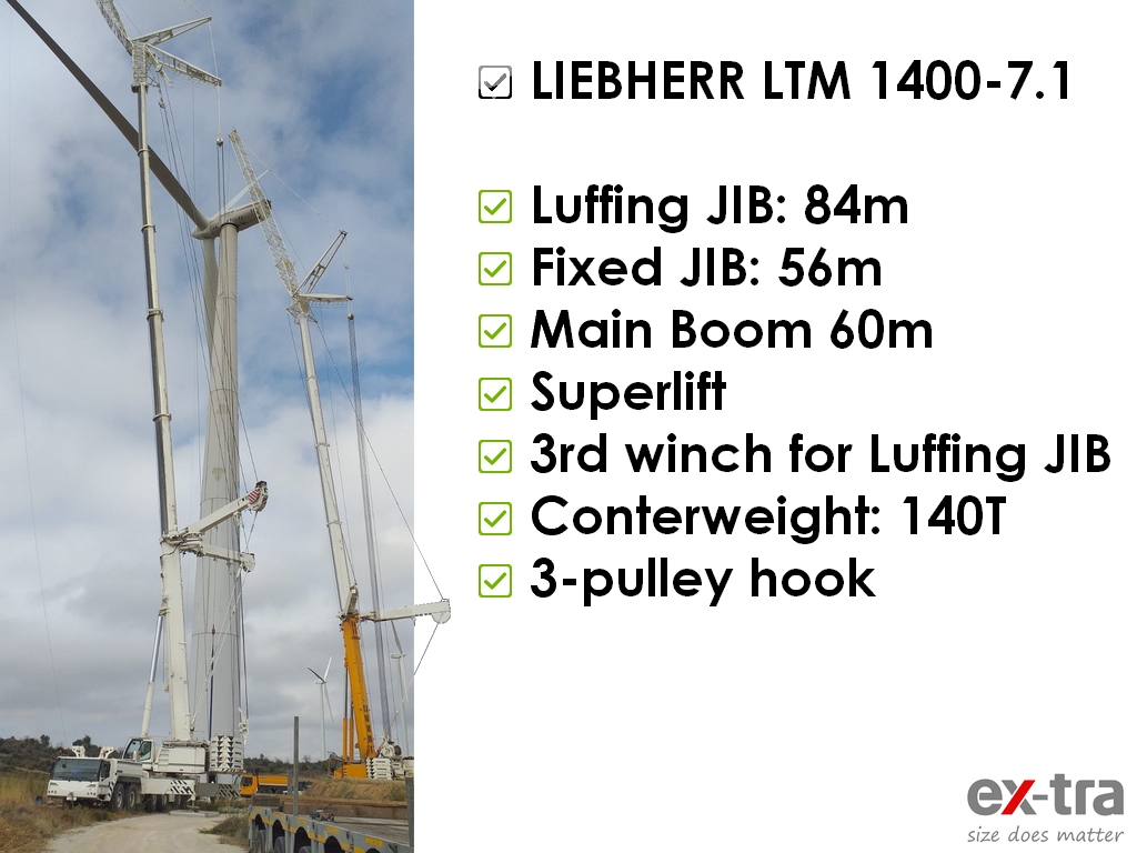 LIEBHERR LTM 1400-7.1.19